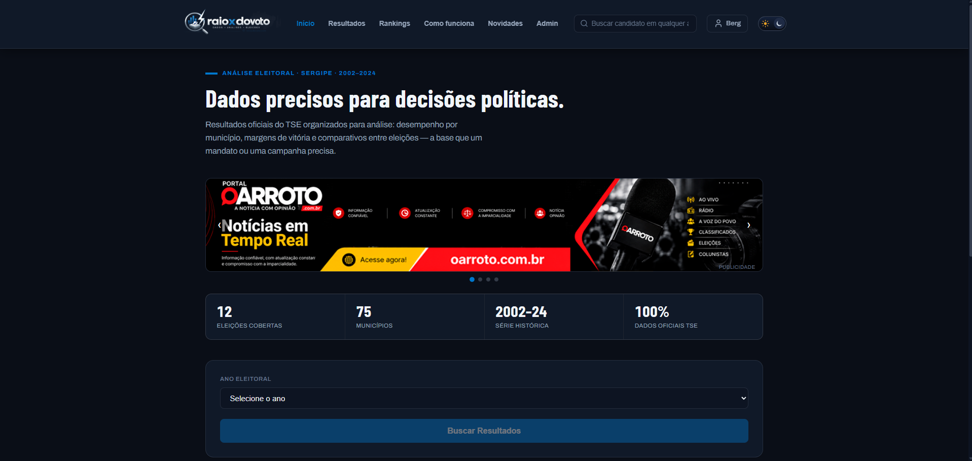 Raio X do Voto